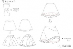 漫画裙褶,探寻漫画中的细节之美